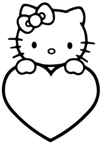Как рисуется hello Kitty