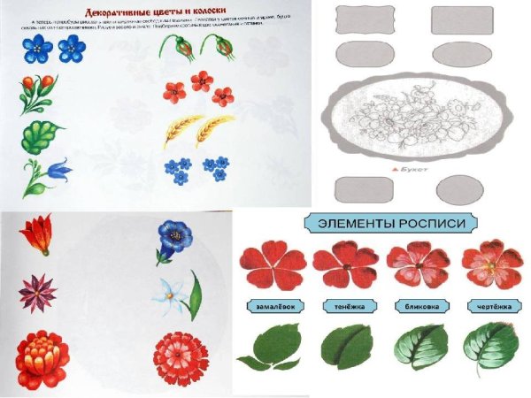 Жостовский поднос раскраска