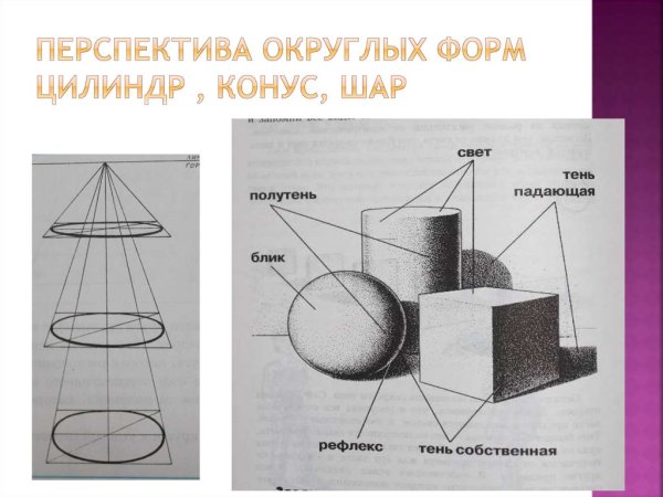 Натюрморт из геометрических фигур (куб, Призма)