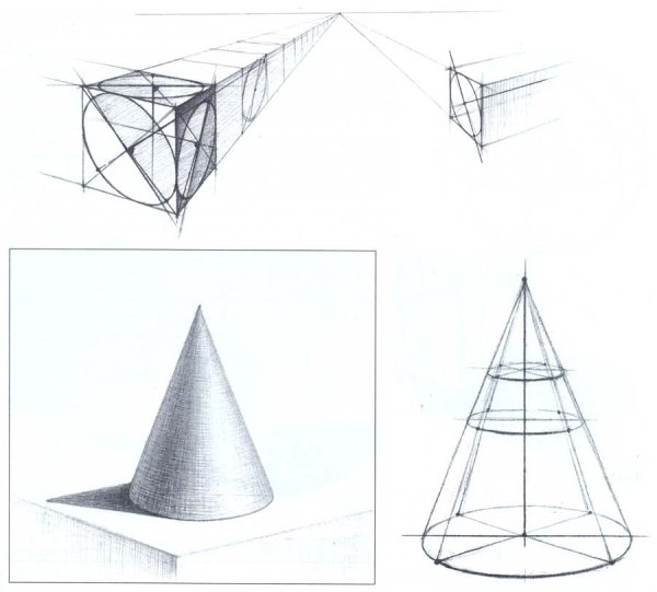 Цилиндрические фигуры в карандаше