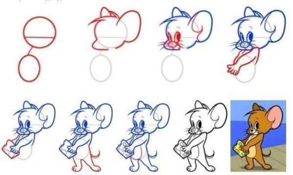 Том и Джерри рисунок