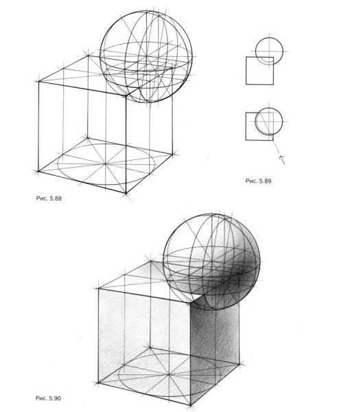 Осмоловская врезка шар куб