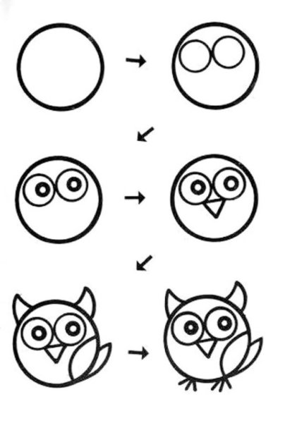 Пошаговые схемы рисования для детей
