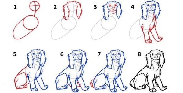 Нарисовать Лев и собачка