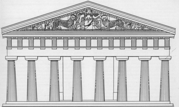 Храм Артемиды на острове Корфу