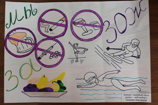 Рисунок ЗОЖ