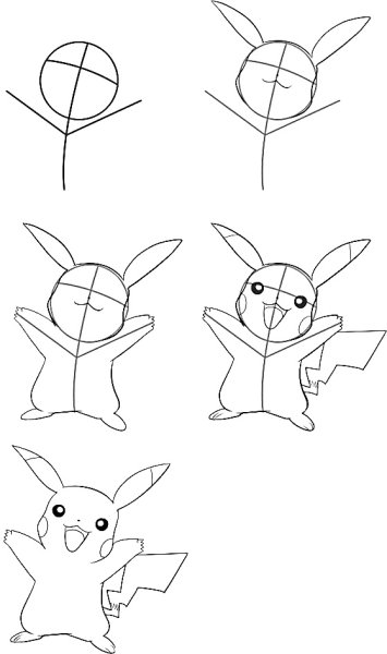 Рисование попугая поэтапно