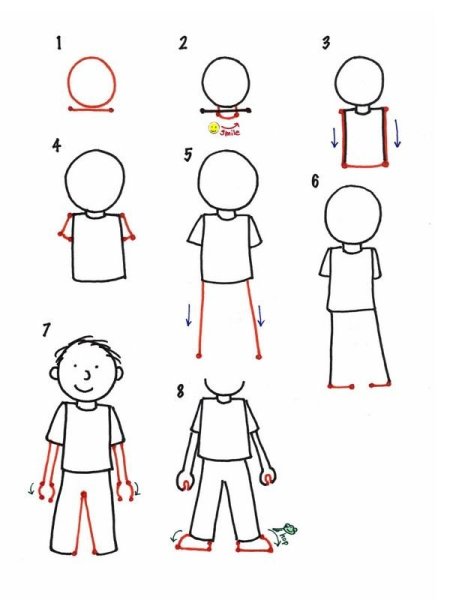 Лицо карандашом