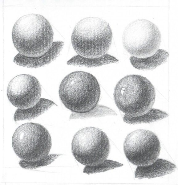 Основы светотени в рисовании