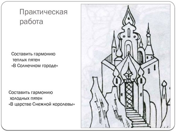 Гармония теплых пятен в Солнечном городе