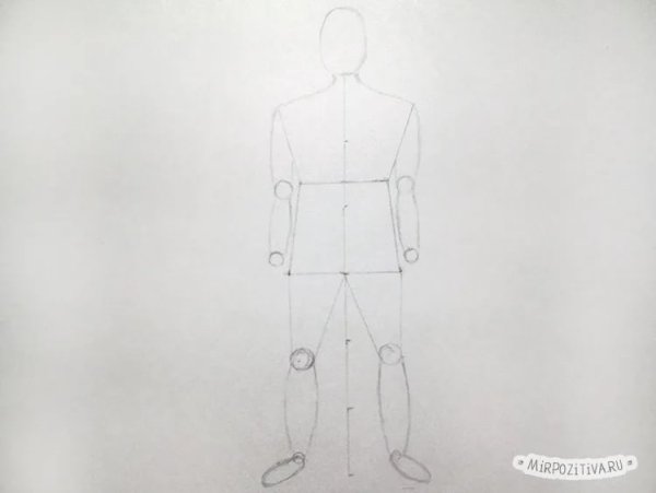 Нарисовать человека в полный рост карандашом