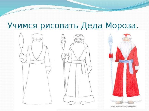 Как нарисовать Деда Мороза сбоку