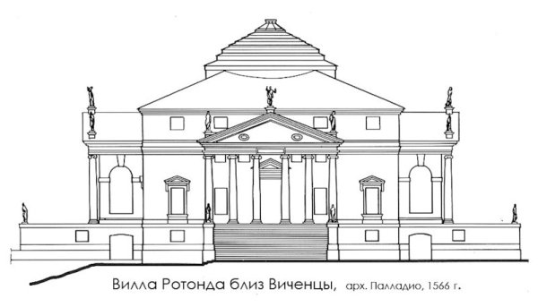 Архитектура Темпьетто Возрождение