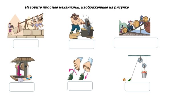 Рычаг, блок, ворот, Наклонная плоскость, Клин, винт.