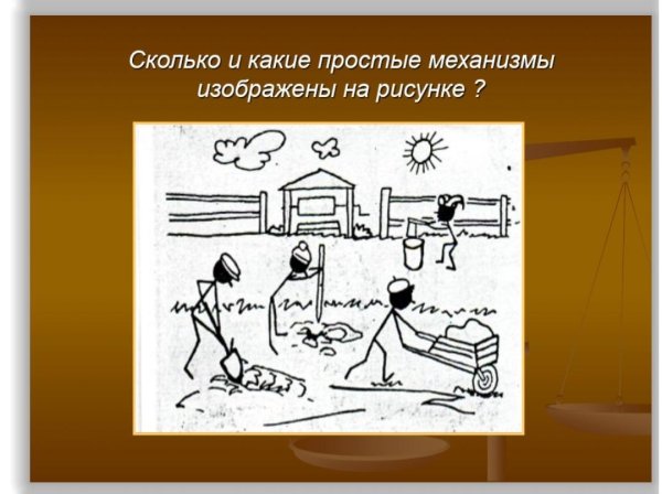 Простые механизмы в быту рычаг