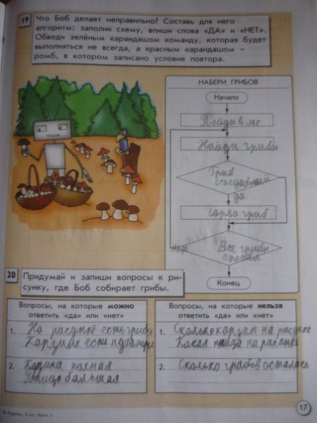 Рычаг вектор