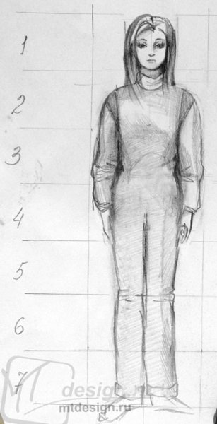 Нарисовать человека в полный рост карандашом