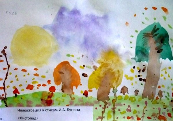 Иллюстрация к стихотворению листопад Иван Алексеевич Бунин