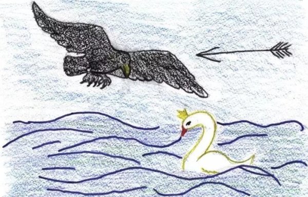 Рисунок к сказке о царе Салтане 3 класс