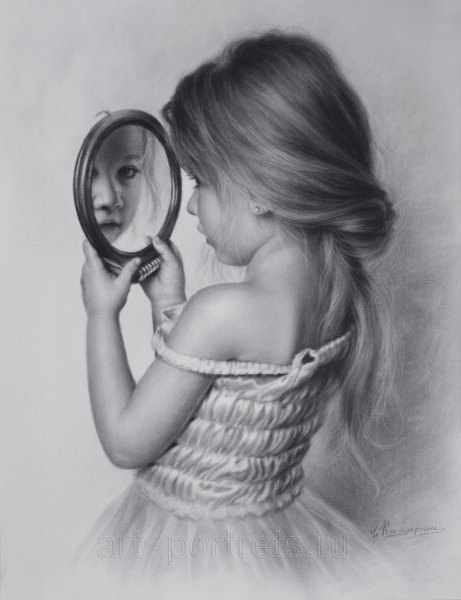 Рисунки для девочек