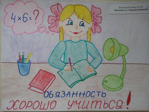 Я гражданин России рисунок