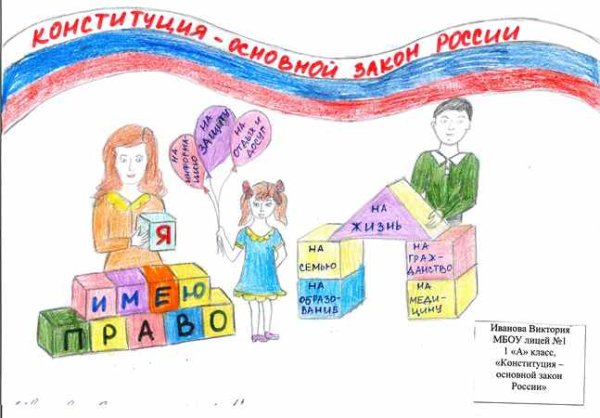 Рисунок на тему Конституция