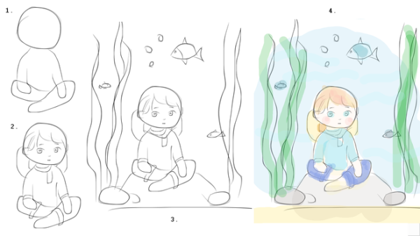 Рисунок к рассказу случай с Евсейкой