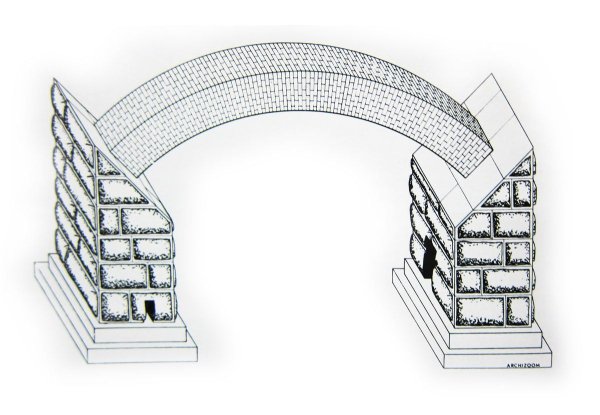 Арка трафарет