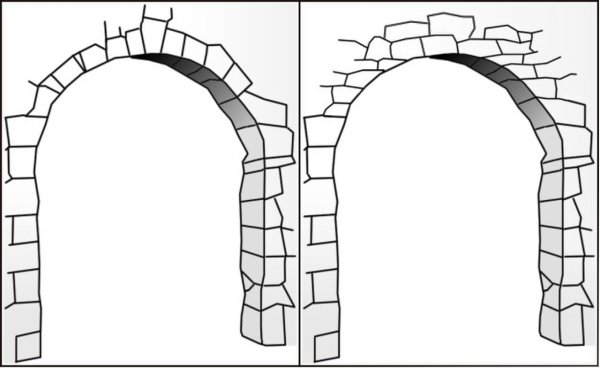 Свадебная арка эскиз