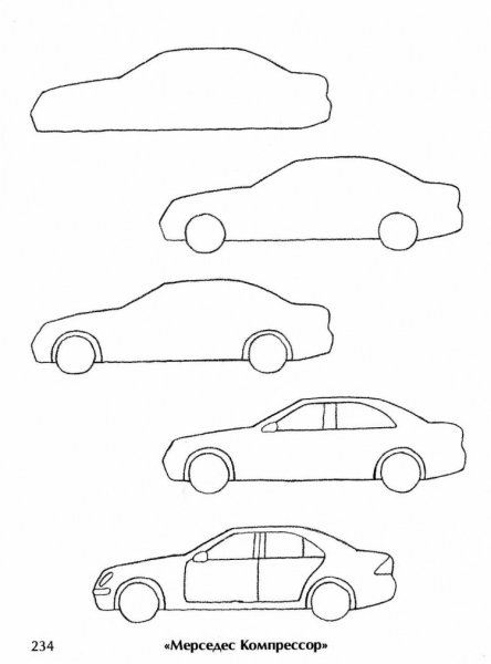 Машины для рисования