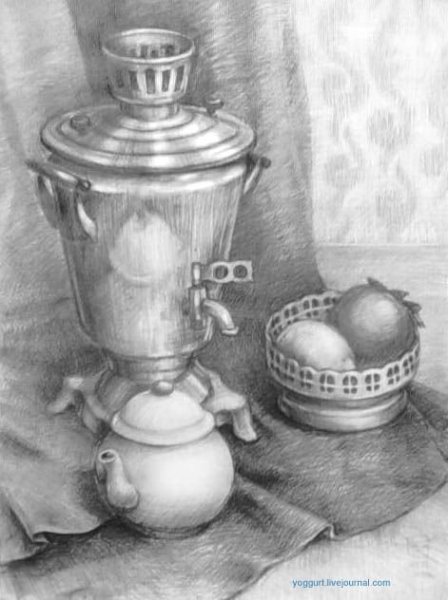 Самовар раскраска для детей легкий