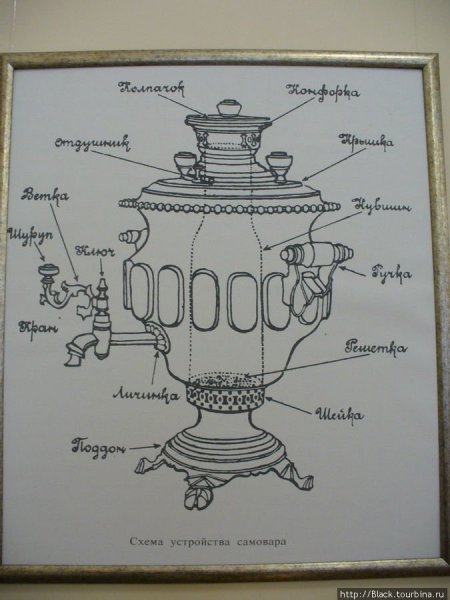 Аппликация самовар
