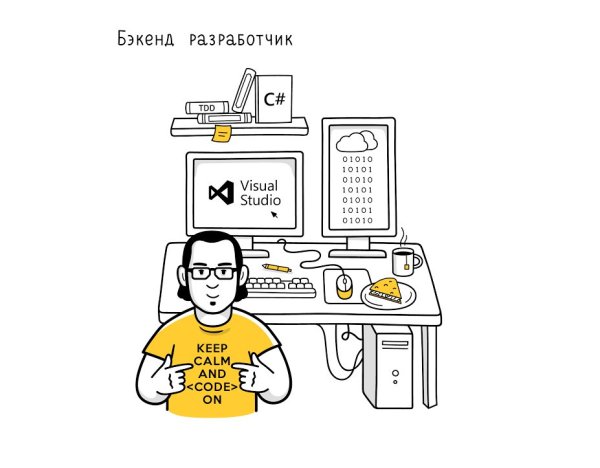 Программист раскраска