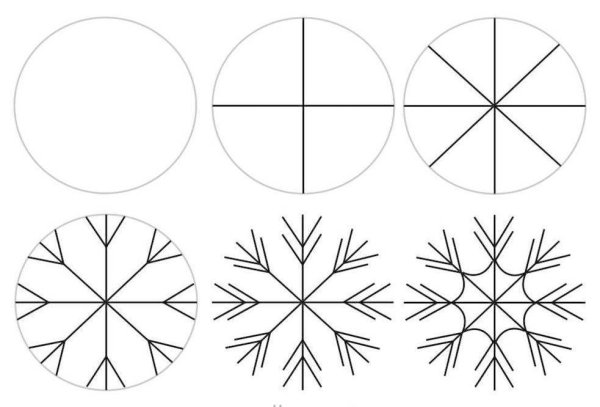 Нарисовать снежинку