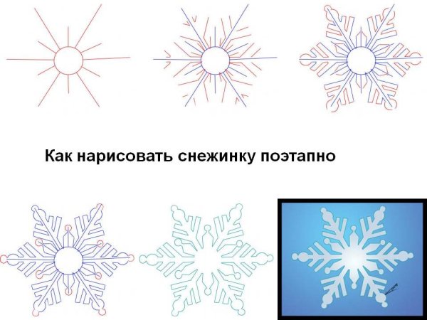 Этапы рисования снежинки