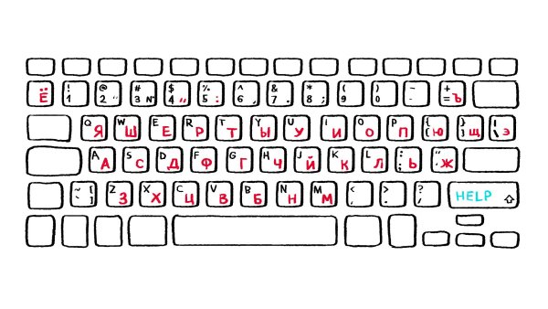 QWERTY Keyboard Russian