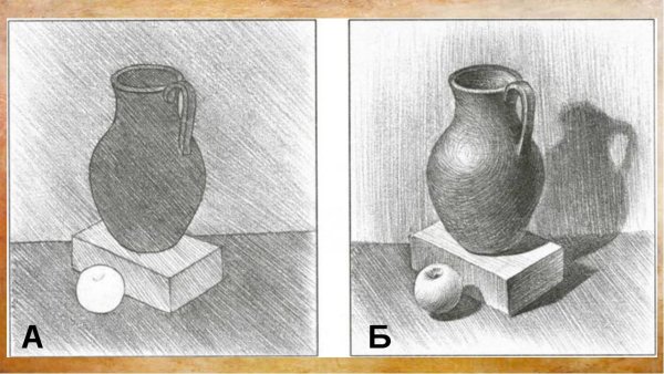 Рисунок натюрморта графическими материалами