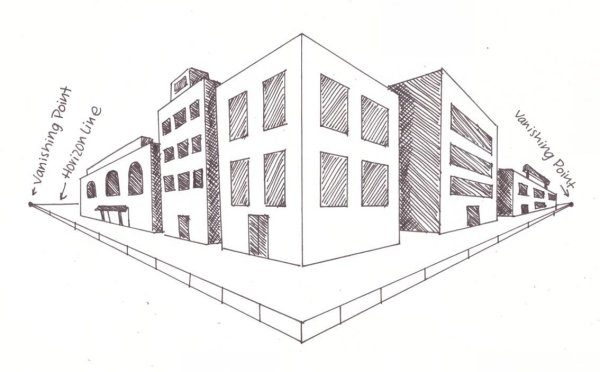 Простые архитектурные здания