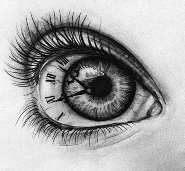Глаза нарисованные