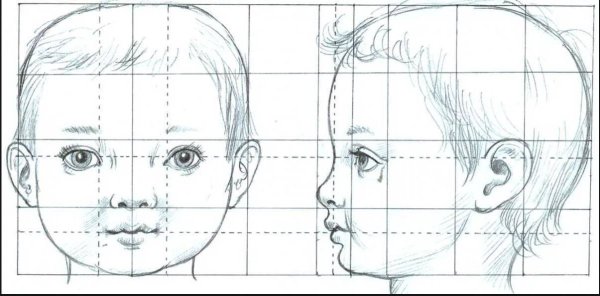 Как нарисовать младенца карандашом
