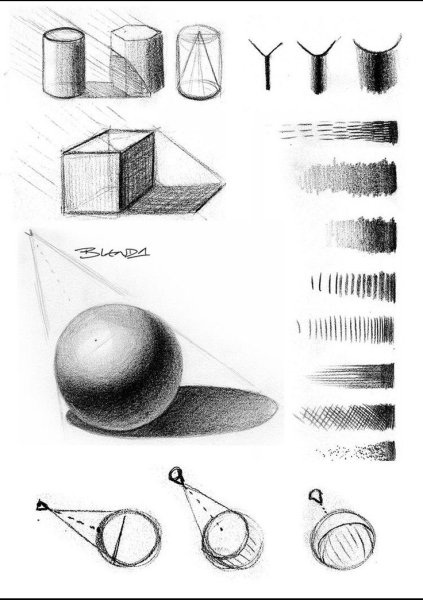 Основы светотени в рисунке карандашом