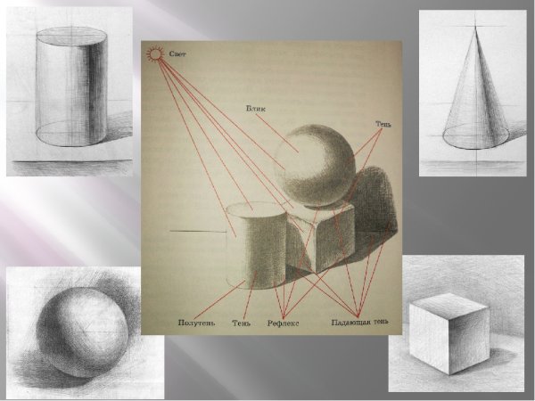 Тень в изобразительном искусстве
