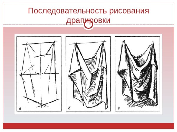 Этапы рисования драпировки