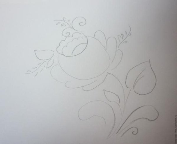 Рисунки гжельской росписи для детей