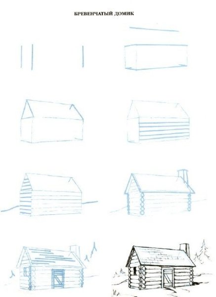 Поэтапное рисование зданий