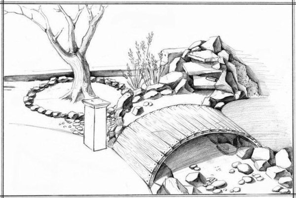 Наброски ландшафта