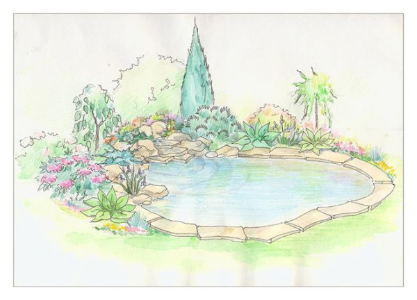 Дизайн и архитектура моего сада