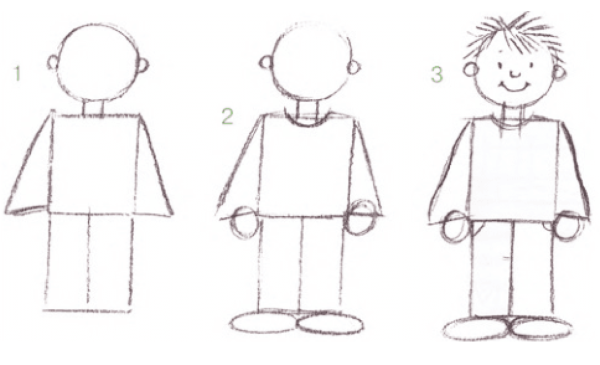 Поэтапное рисование человека для детей