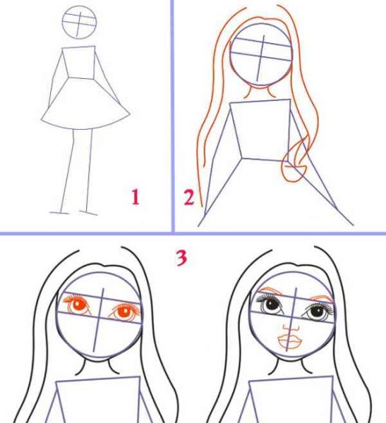Рисование куклы поэтапно для детей