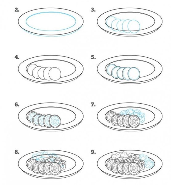 Поэтапное рисование тарелки